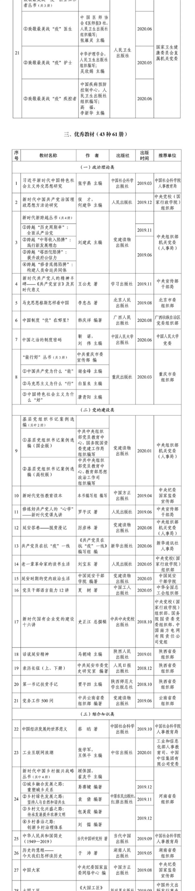 03中组部给您推荐--第五届全国党员教育培训教材同您行稳致远_03