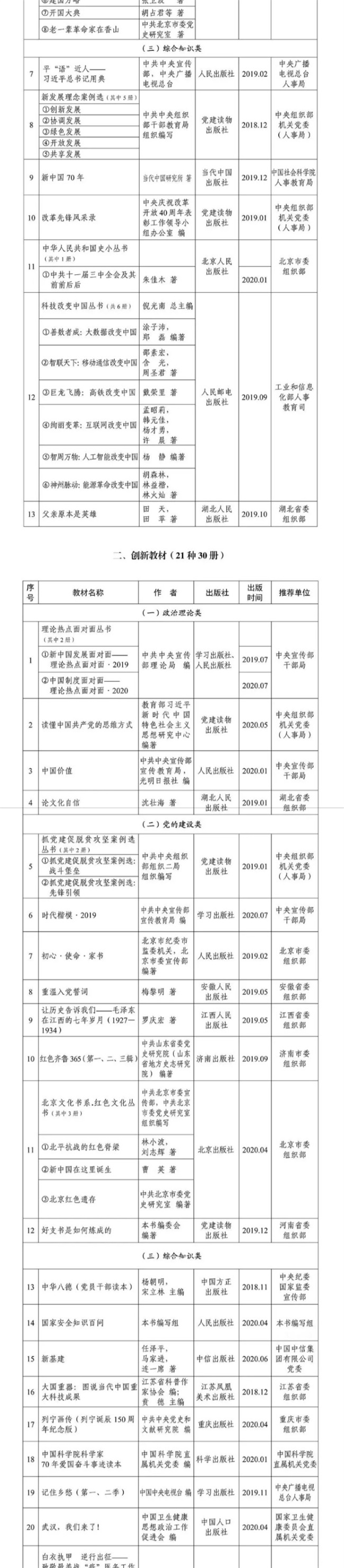 02中组部给您推荐--第五届全国党员教育培训教材同您行稳致远_02