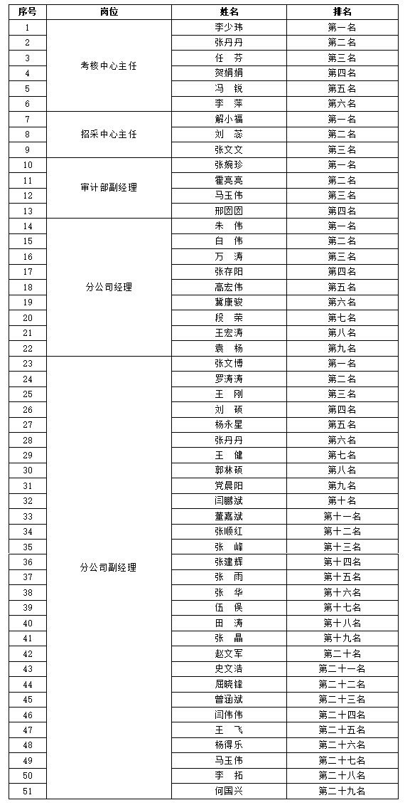 fd8b5ef7-b166-4f61-873a-007a09974177