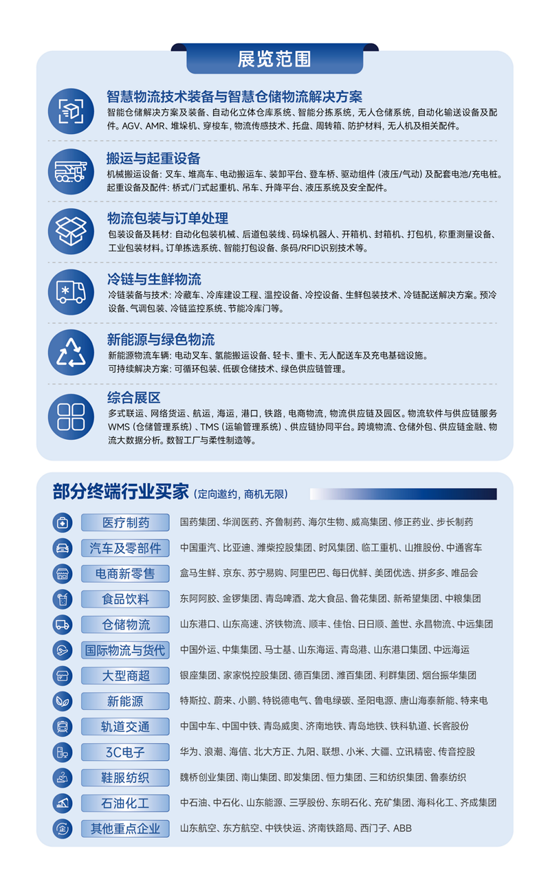 10.11 中国济南国际物流装备与技术展览会-看稿_04
