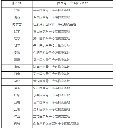 微信截图_20250603110530