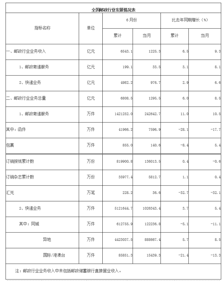 微信截图_20250515112604