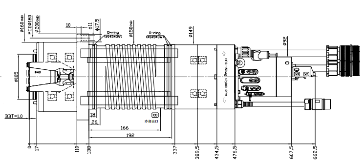 HFS-150wg