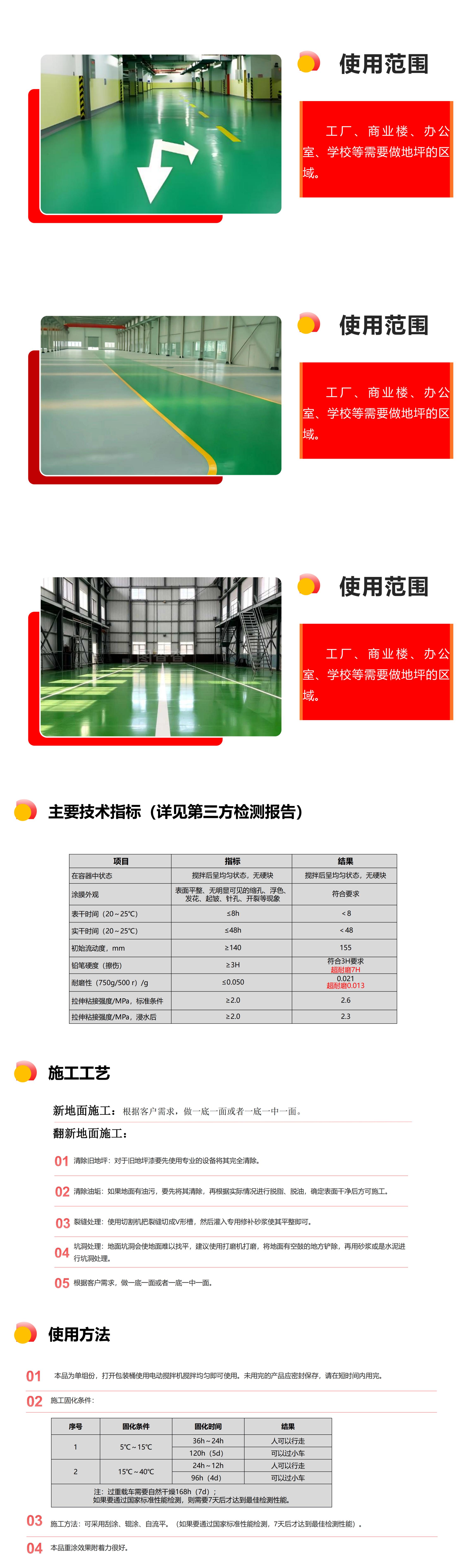 产品介绍(1)_00(15)