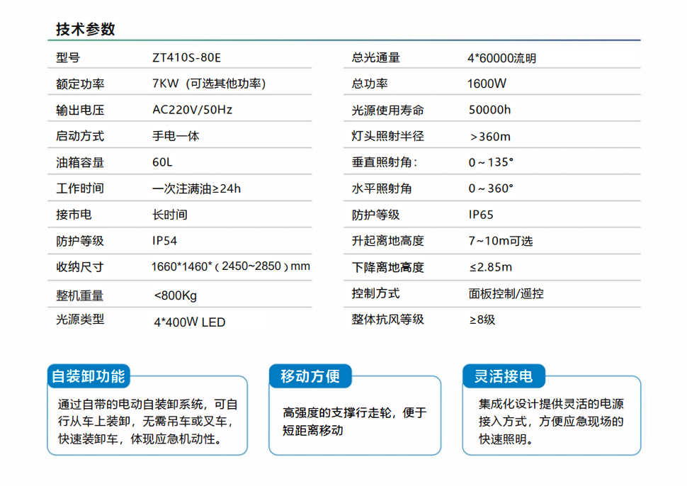 wechat_2026-03-20_095006_104