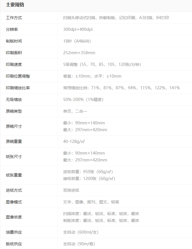 &yen;19870