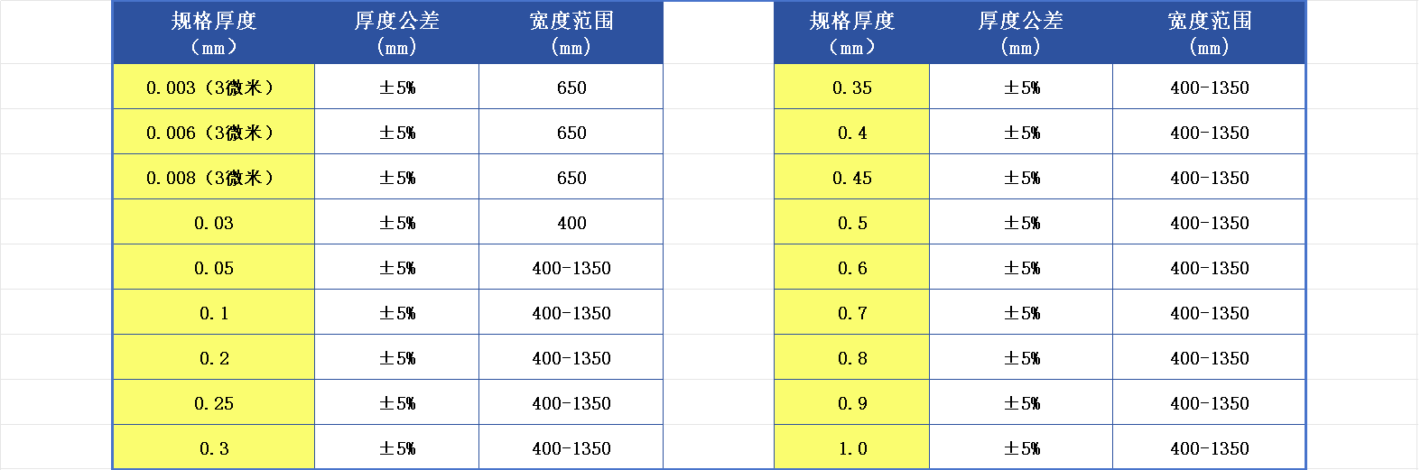8242e34edc1b823a2891b1b840aef74