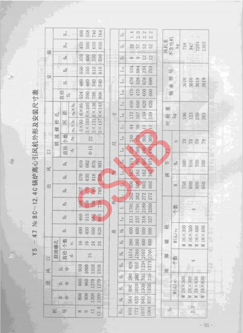 GY5-47离心风机内容13
