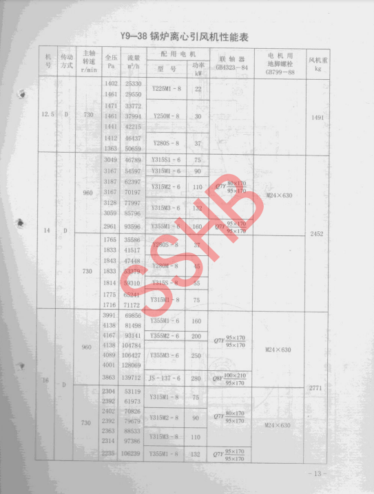 GY8-39离心风机内容13