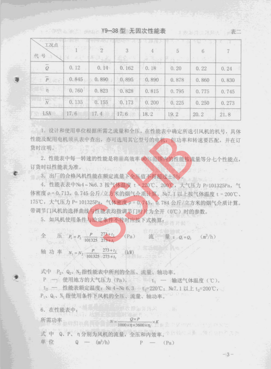 GY8-39离心风机内容3