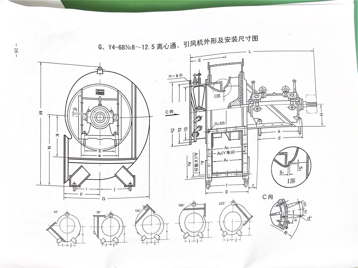 GY4-68离心风机内容17
