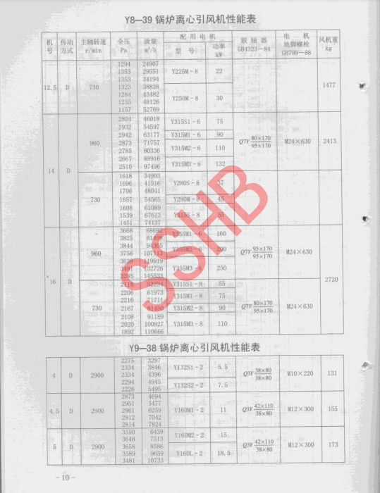 GY8-39离心风机内容10