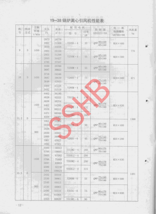 GY8-39离心风机内容12