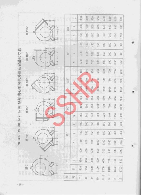 GY8-39离心风机内容18