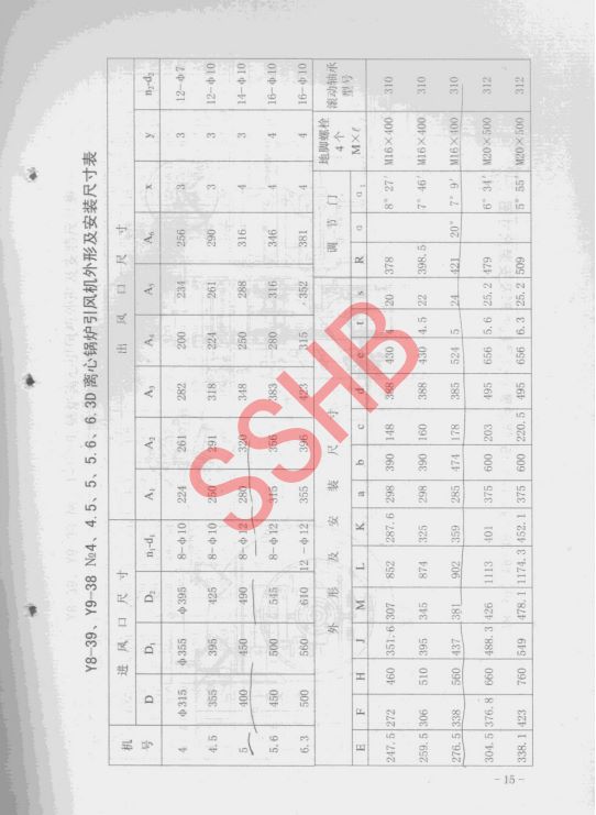 GY8-39离心风机内容15