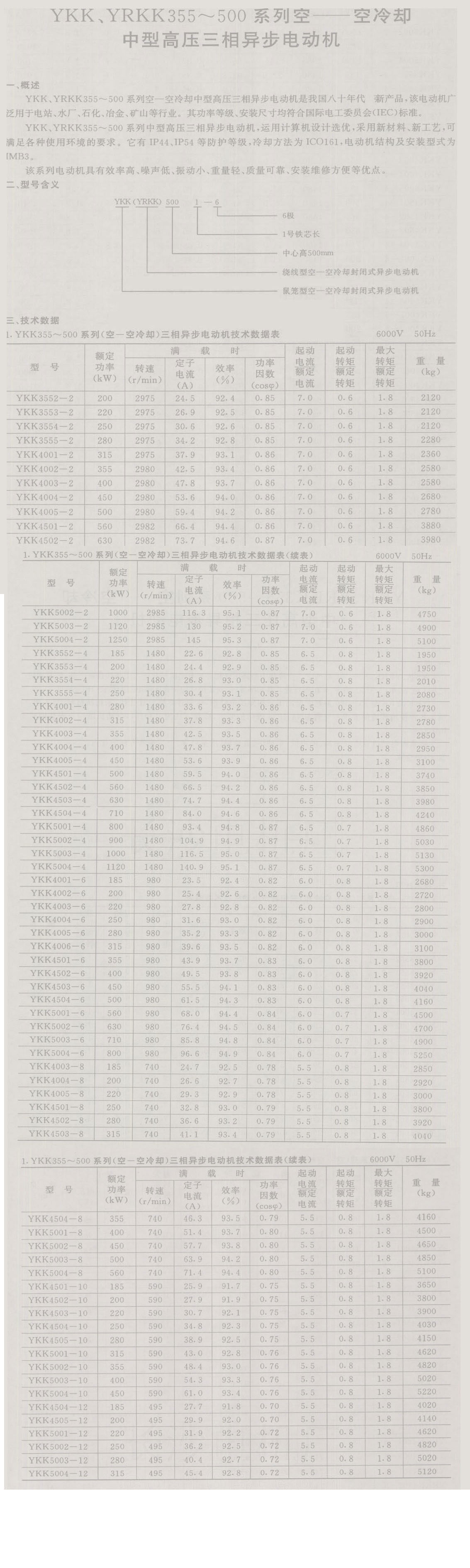 YKK、YRKK355-500系列(IP)中型高压三项异电动机内容1