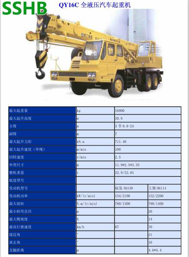 QY16C全液压汽车起重机