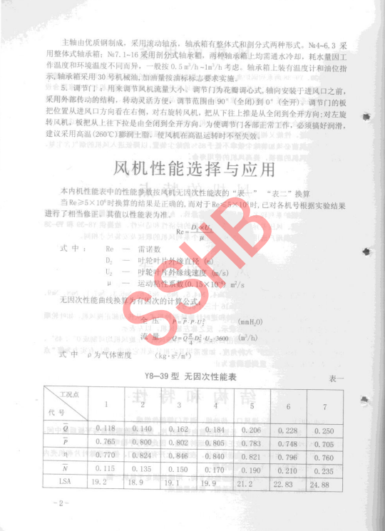 GY8-39离心风机内容2