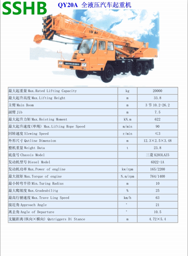 QY20A全液压汽车起重机