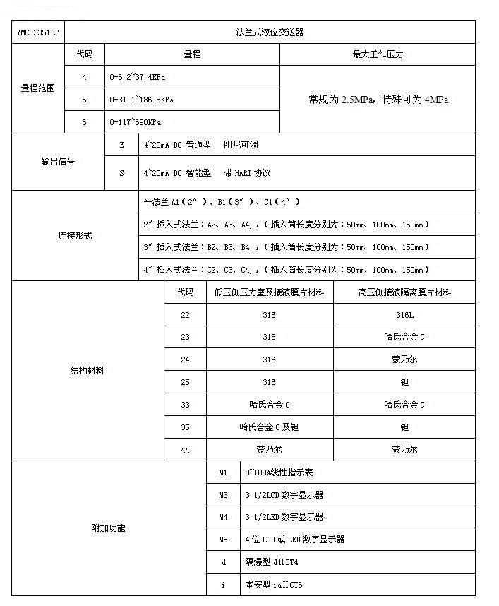 20110916094458282