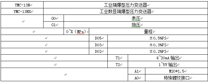 539a50fb925e2