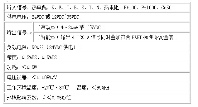 20111011142615871