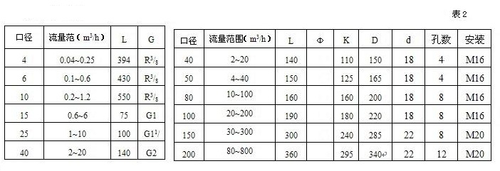 539972655cb85