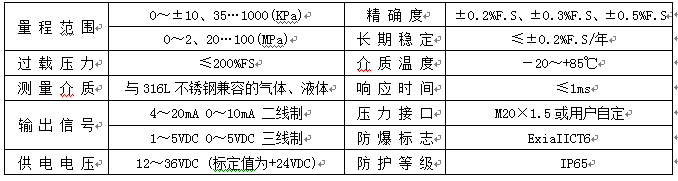 539f99560a64d