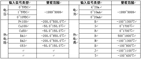 53a10b542aef6