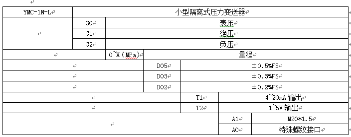 5396cd802ac08
