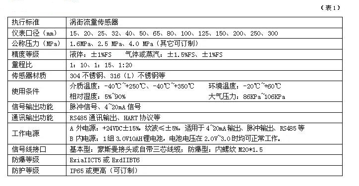 20110907113157257
