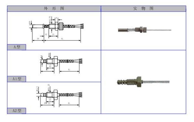 WZP215压簧式温度传感器