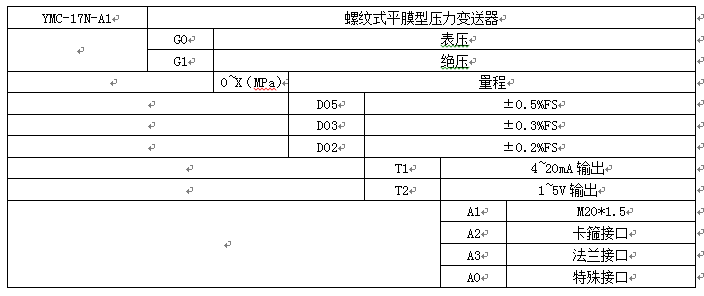 538ee4f5bb299