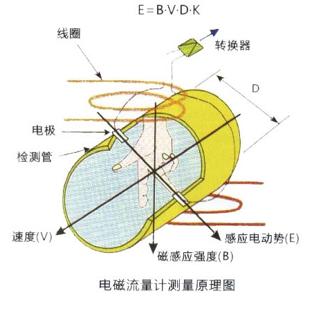 20110906091123271