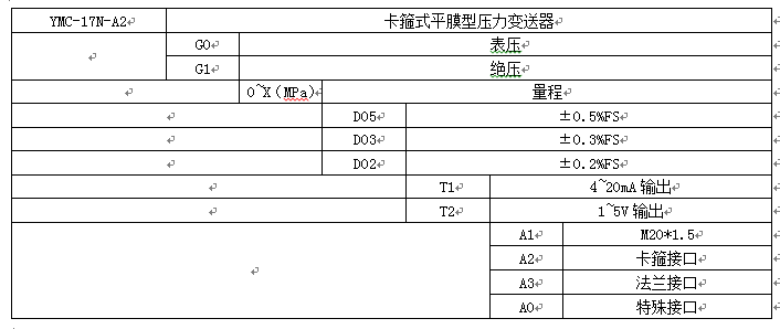 538fe2dfdcd06