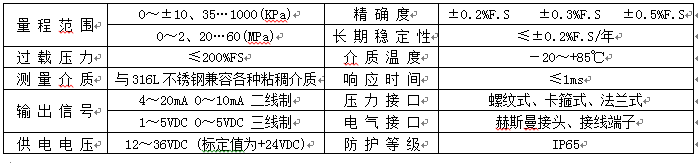 538ee4547da84