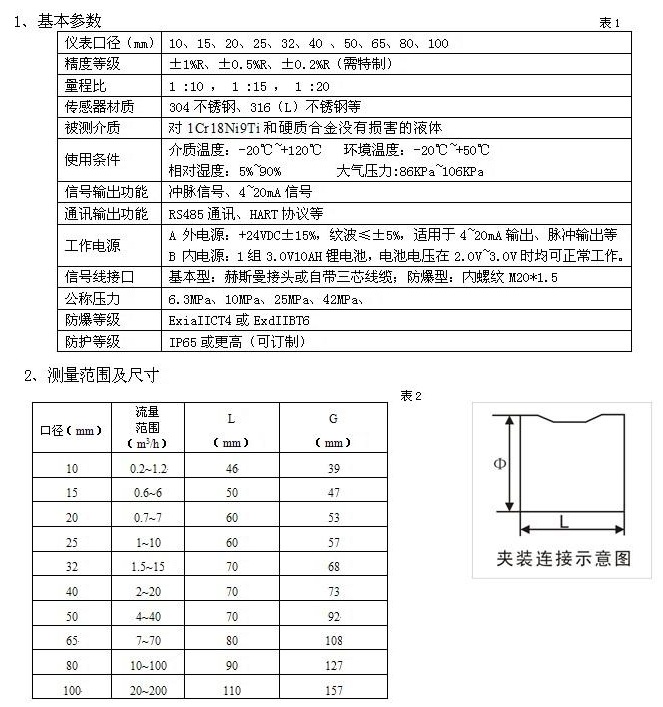 20110902174932638