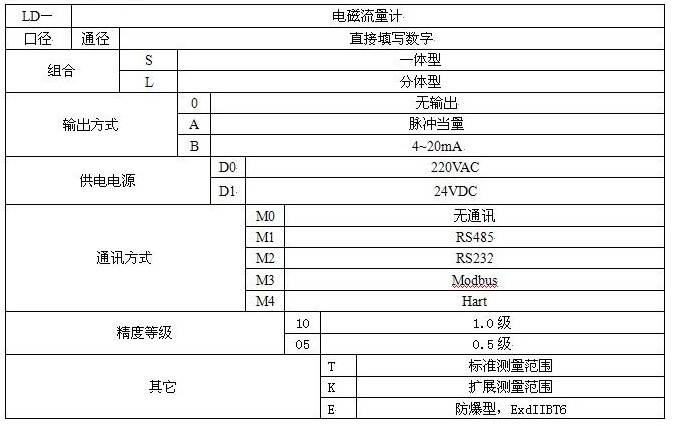 20110906090703891