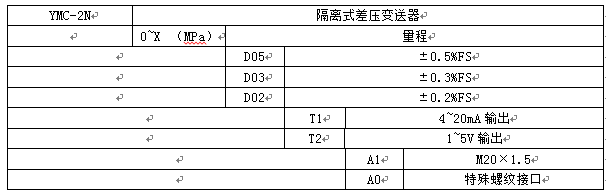 539a6a719cb65