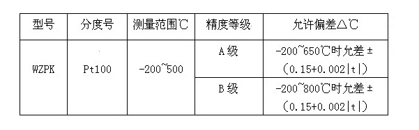 20110916152334253