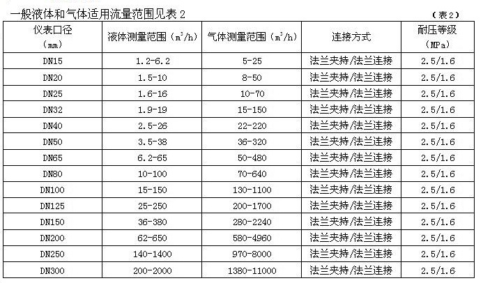 20110907113234814