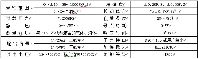 53a28fb4d5461