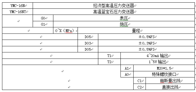 5396705db9bd5
