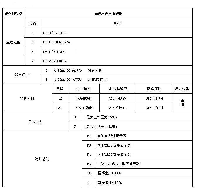 20110916095218464