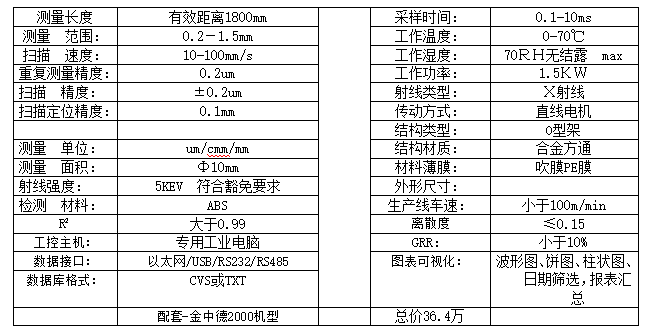  湖北省金中德科技机械设备有限责任公司 