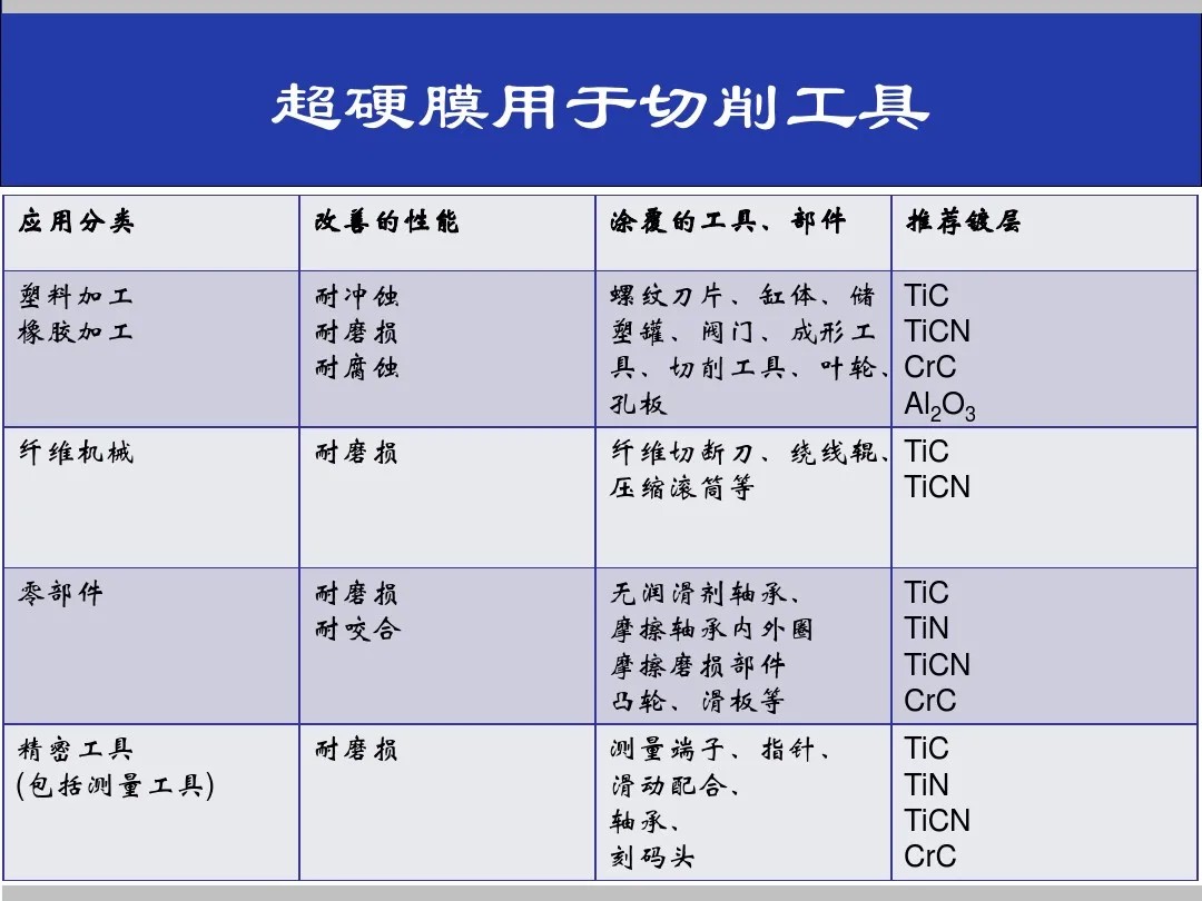 湖北省金中德科技机械设备有限责任公司