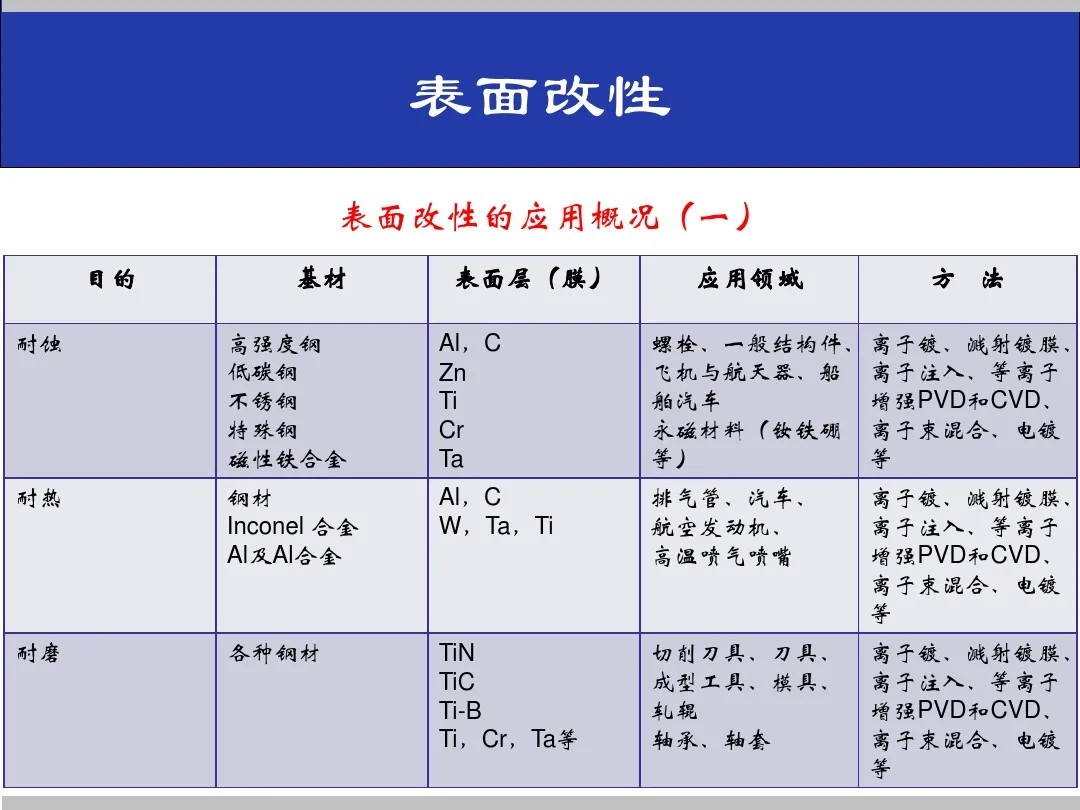 湖北省金中德科技机械设备有限责任公司