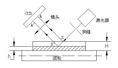 湖北省金中德科技机械设备有限责任公司