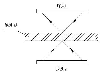 湖北省金中德科技机械设备有限责任公司