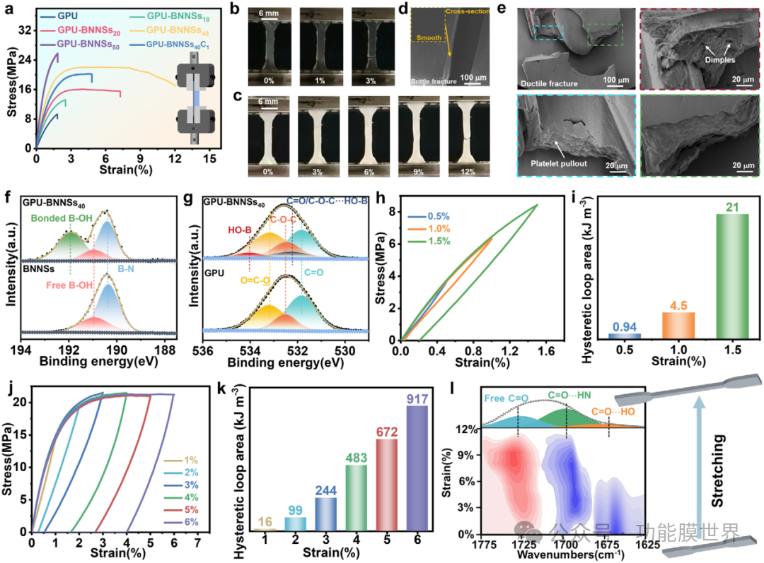 3Advanced Materials| 兼具高刚性、高韧性与自愈合性能的仿生纳米复合材料，突破湿敏与导热瓶颈